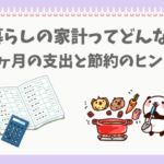 家計の暮らしを料理をしながら考えるぱんだ
